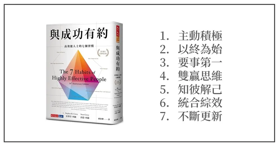 《與成功有約：高效能人士的七個習慣》書封，旁邊列出七個習慣：主動積極、以終為始、要事第一、雙贏思維、知彼解己、統合綜效、不斷更新。